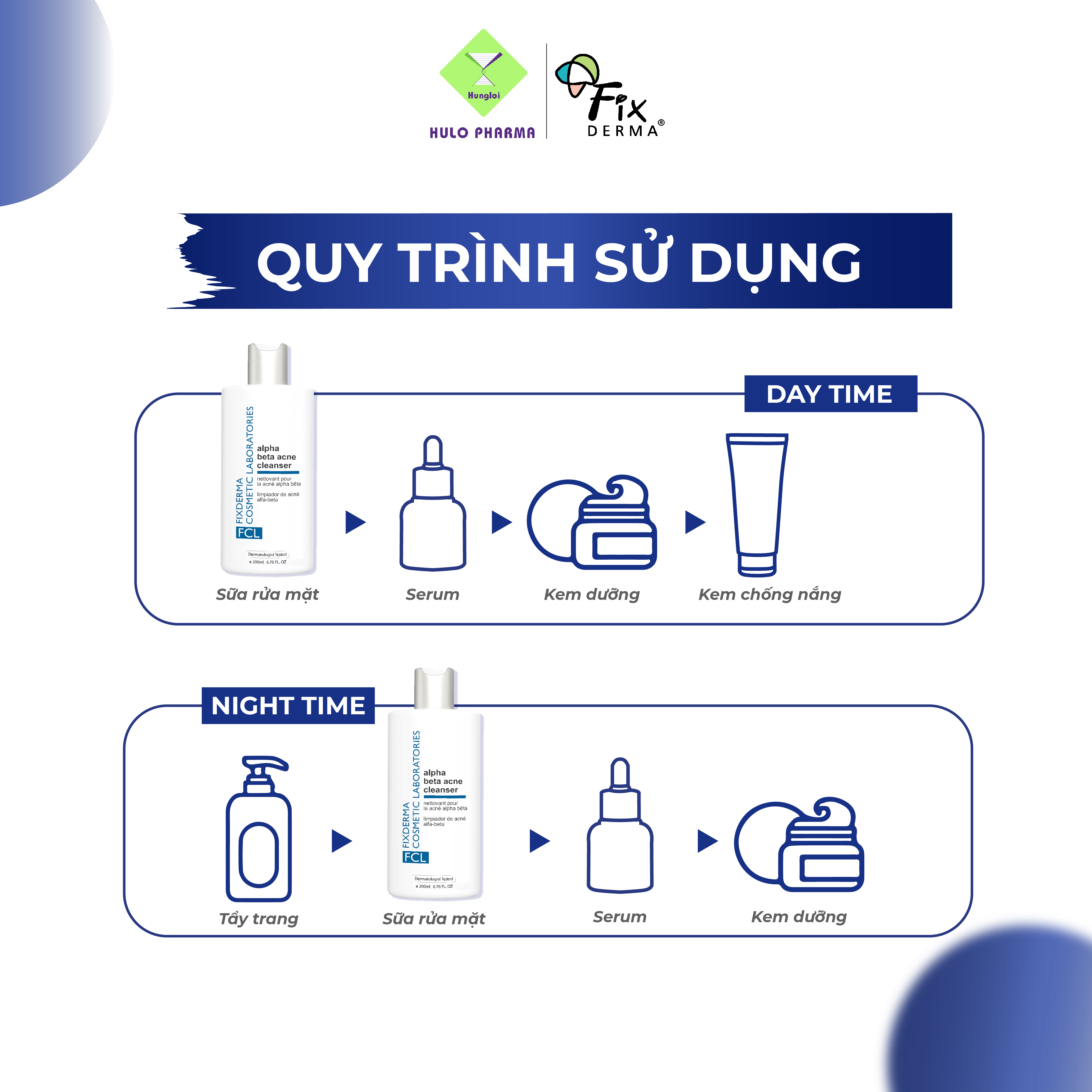 Sữa Rửa Mặt Cho Da Dầu Mụn FCL Alpha Beta Acne Cleanser Ngừa Viêm, Sạch Bụi Bẩn, Giảm Mụn Phục Hồi Da 200ml - Hùng Lợi