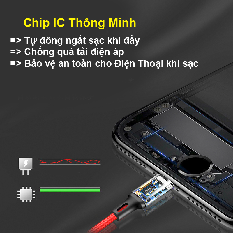 Cáp Sạc 3 đầu NHÔM dây dù Táo Android TypeC (V9)