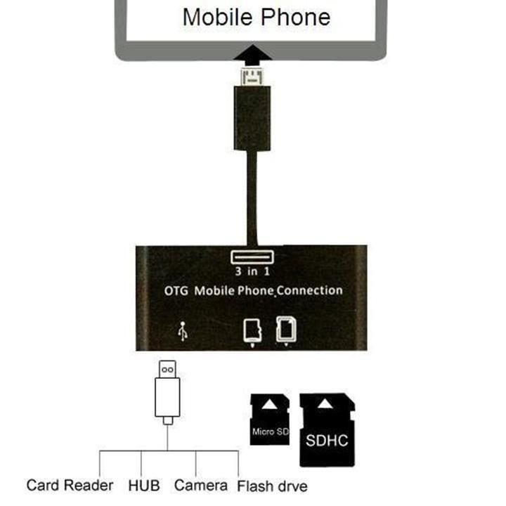 Đầu đọc thẻ Android + Hub OTG 3 trong 1 cao cấp giá rẻ