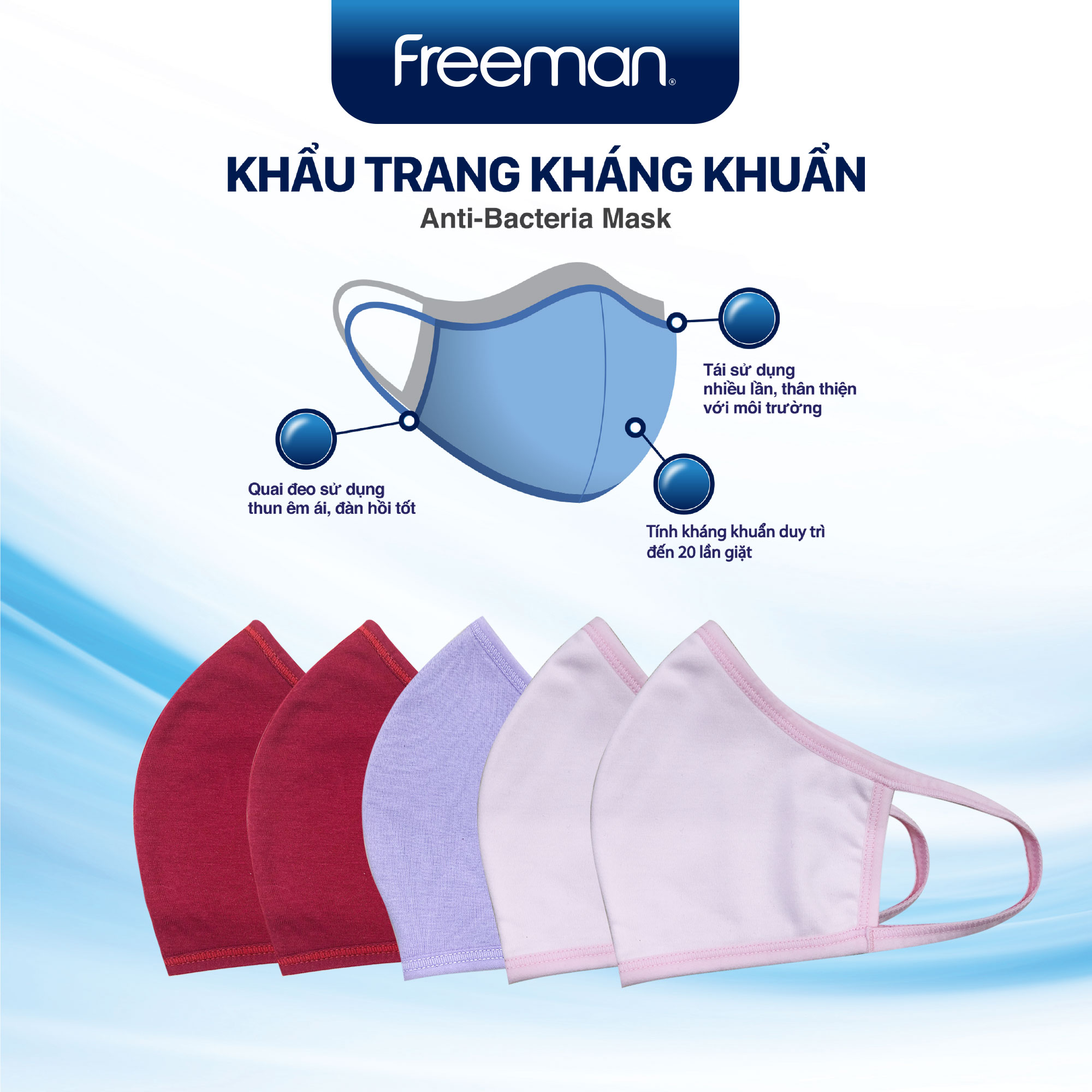 Combo 5 Khẩu trang vải kháng khuẩn freesize Freeman