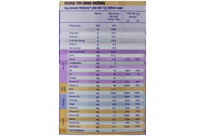 Sữa Anmum Materna pha sẵn 4X Đậm đặc vani
