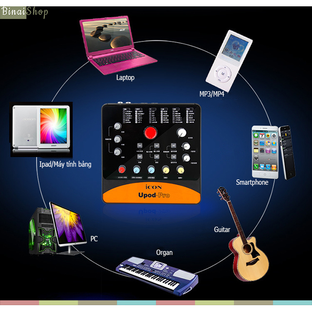 Sound card USB hát karaoke online  ICON Upod Pro