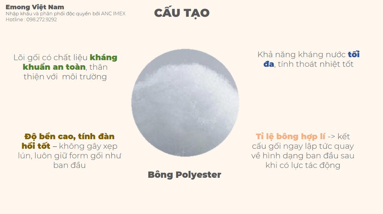 Gối chống trào ngược Emong - Hàn Quốc