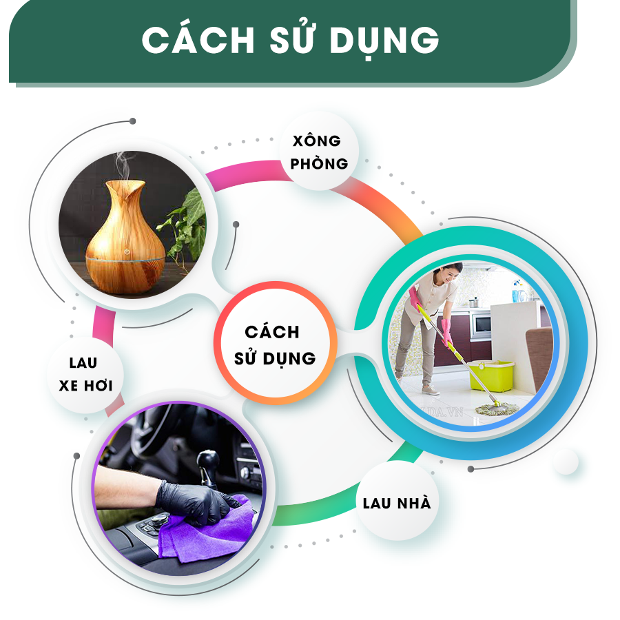 Hương trái cây Aroma Dứa thơm - 10ml/30ml