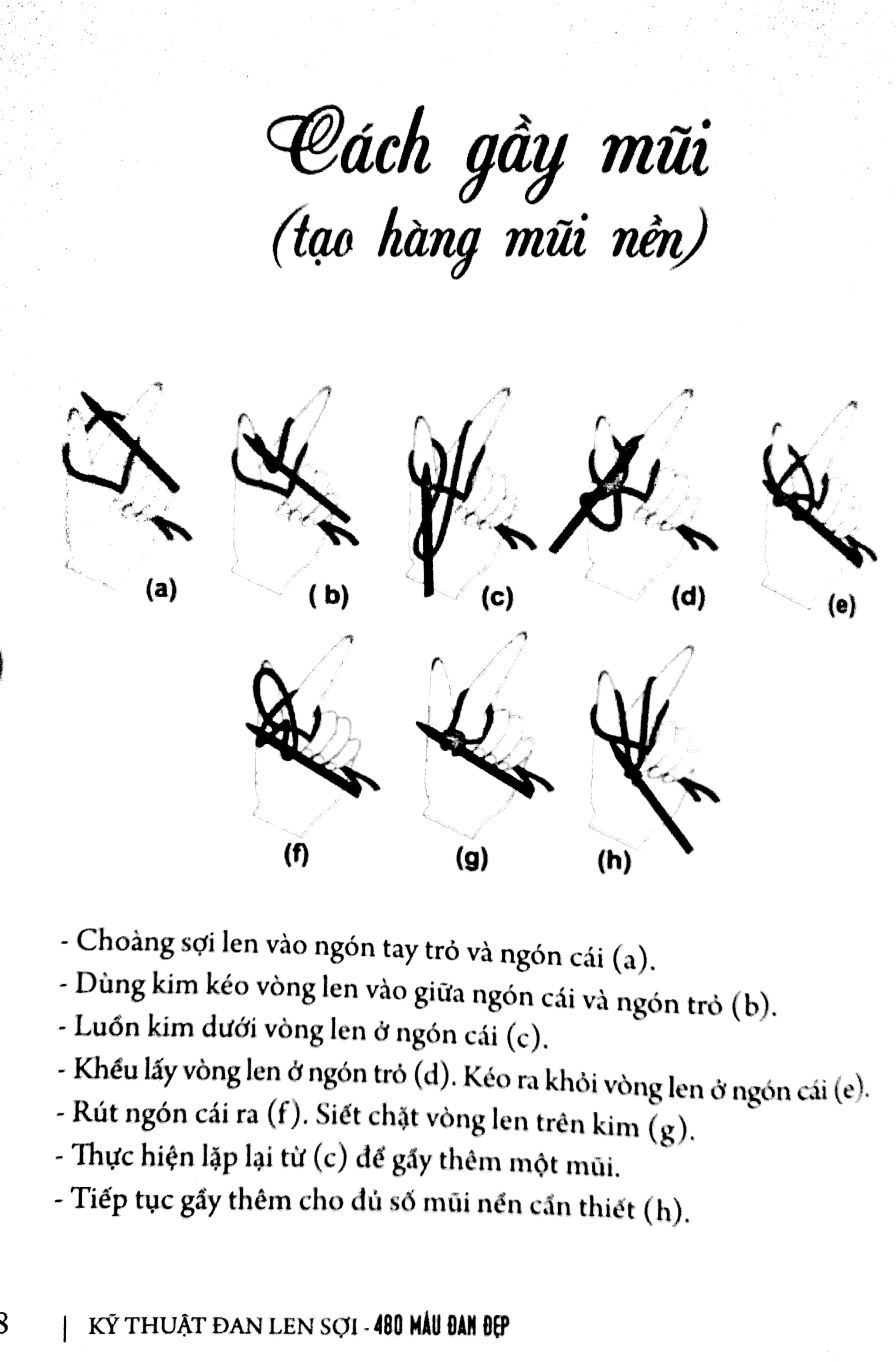 Sách Fahasa - Kỹ Thuật Đan Len Sợi – 480 Mẫu Đan Đẹp