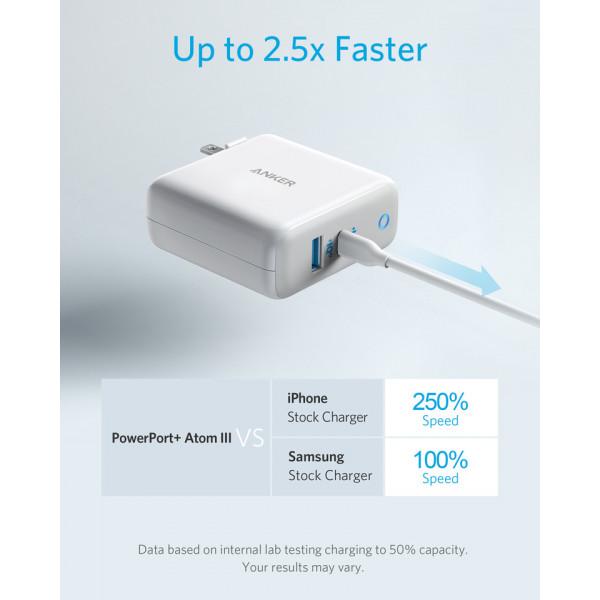 Củ sạc nhanh Anker PowerPort Atom III 60w A2322