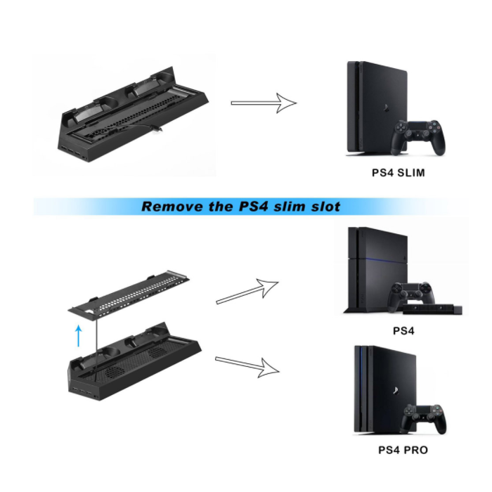 Đế Tản Nhiệt PS4 Pro Charging Stand