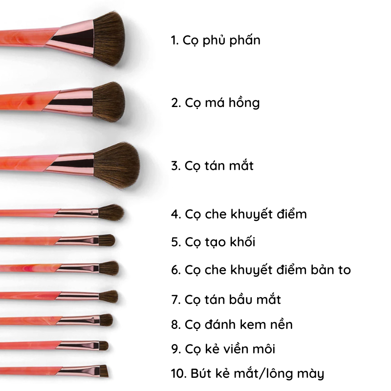 [HCM]BH Cosmetics Marvyn Macnificent Brush Set