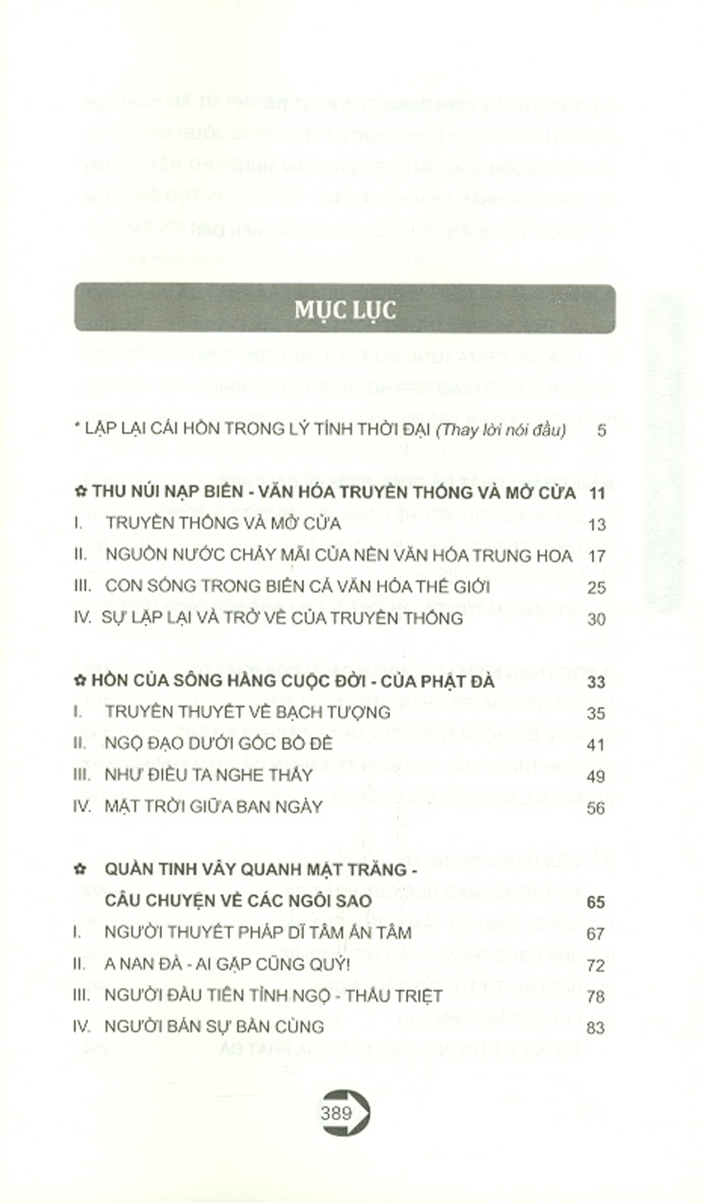 Đàm Đạo Với Phật Đà