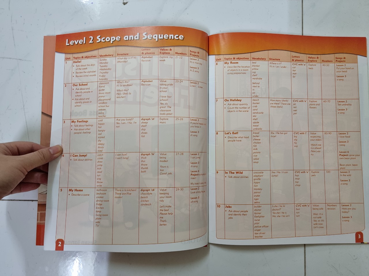 Sách First friends 2 bản 2nd edition