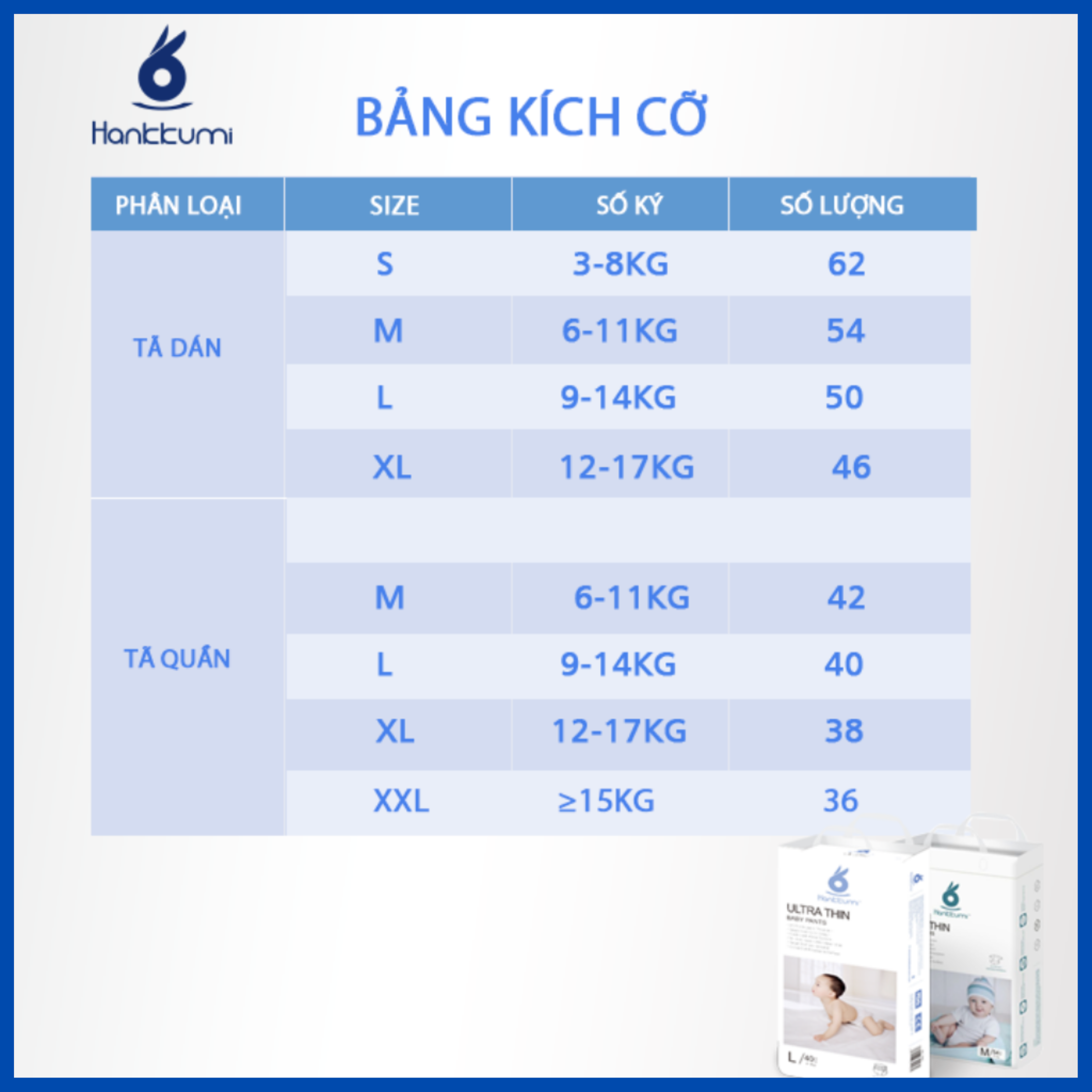 [Voucher 50%+FREESHIP] Bỉm Tã Quần Dán Cao Cấp Hankkumi Tả Sơ Sinh Cho Bé Trẻ Em Size S62/M/L/XL/XXL Newborn Nội Địa