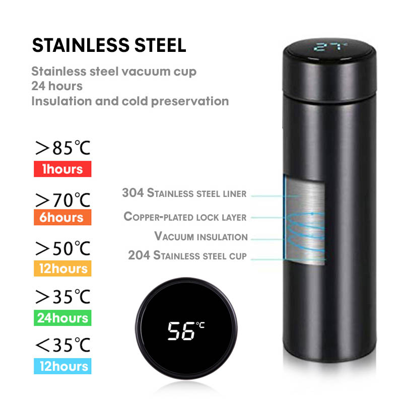 Bình nước giữ nhiệt dung tích 500ML có lớp chân không giữ nhiệt cách nhiệt màn hình LED cảm ứng thông minh - INTL
