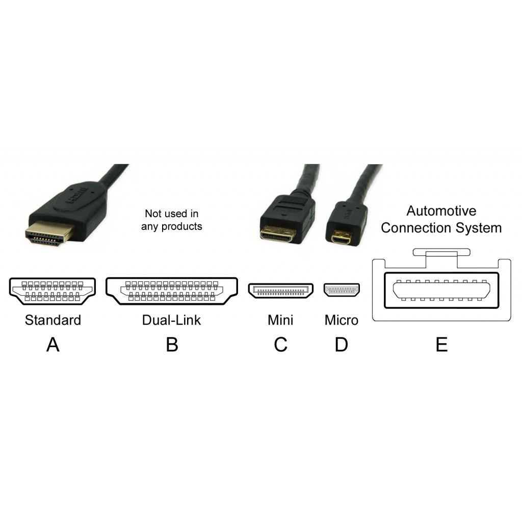 Cáp HDMI micro nhỏ ra lớn