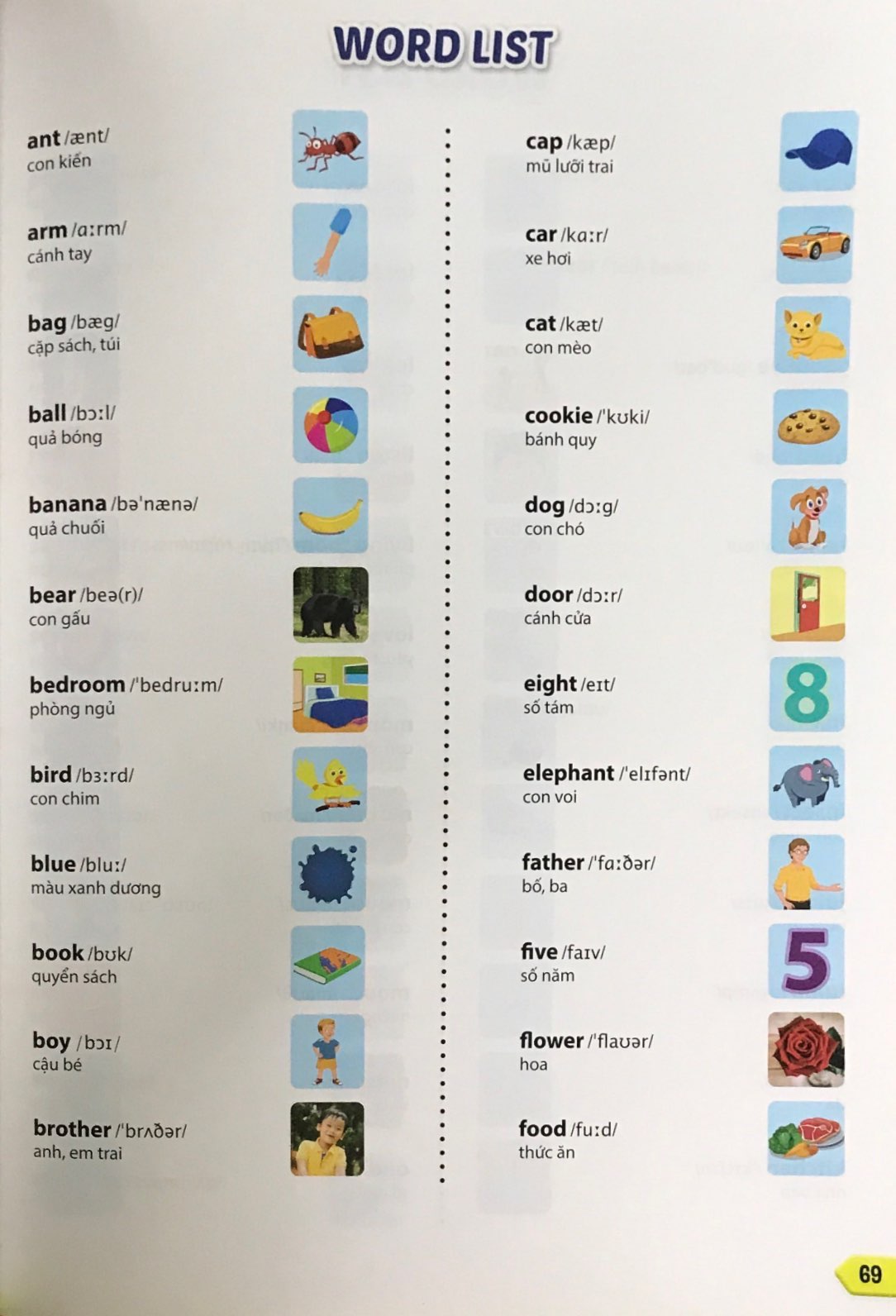 Bài Học Tiếng Anh Lớp 1 I-Learn Smart Start (Student's Book)