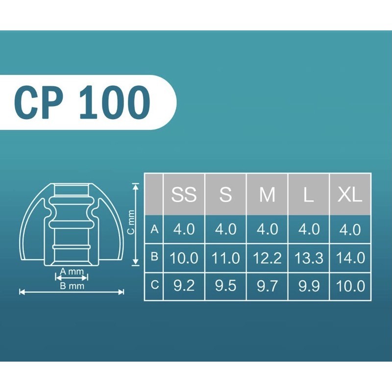 [NC] Eartip SPINFIT CP100 | Eartips Chính Hãng | Núm Tai Nghe