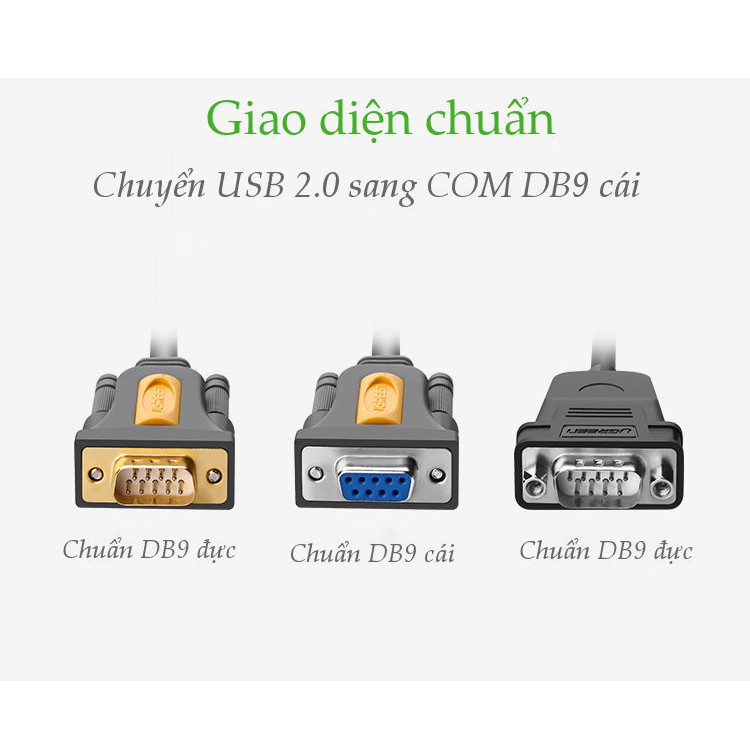 Cáp USB sang Com RS232 cổng âm Ugreen 20201 dài 1,5m