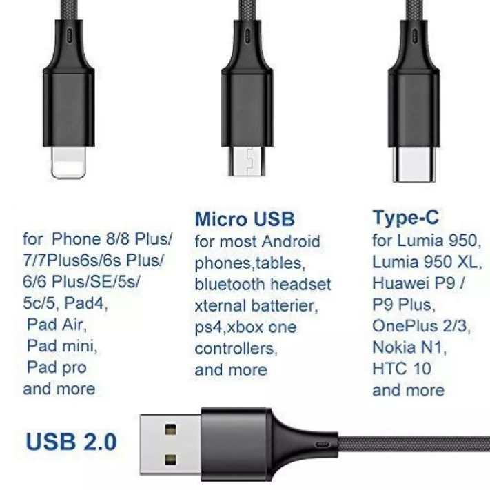[HCM]Dây Cáp Dù 3 Đầu Sạc Đa Năng Lightning - Micro USB - Type C