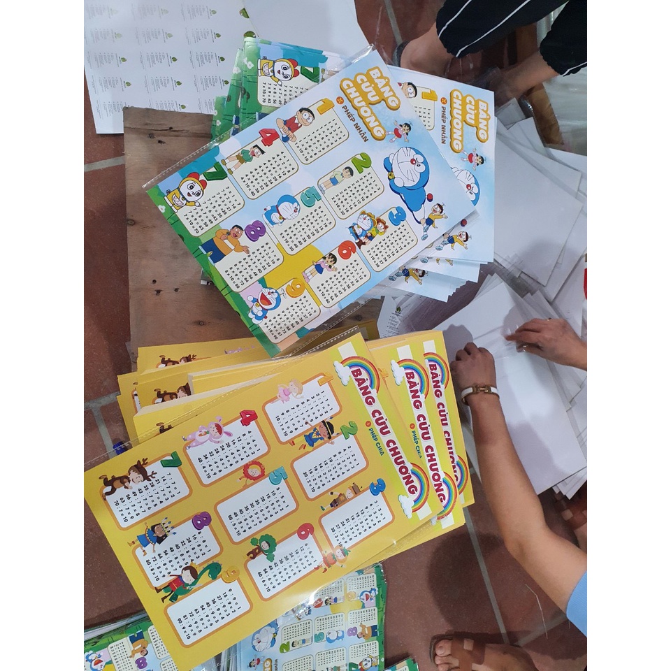 Bảng cửu chương phép nhân và phép chia cho bé