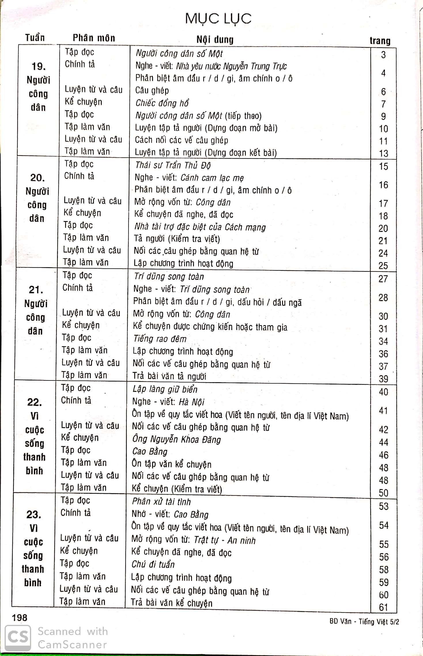 Bồi dưỡng Văn - tiếng Việt 5/2