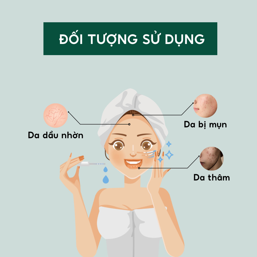 Serum chăm sóc da mụn Jamizu