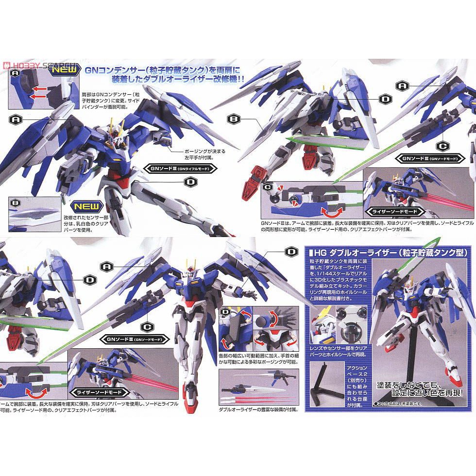 Mô hình lắp ráp HG 00 Raiser GN Condenser Type 070