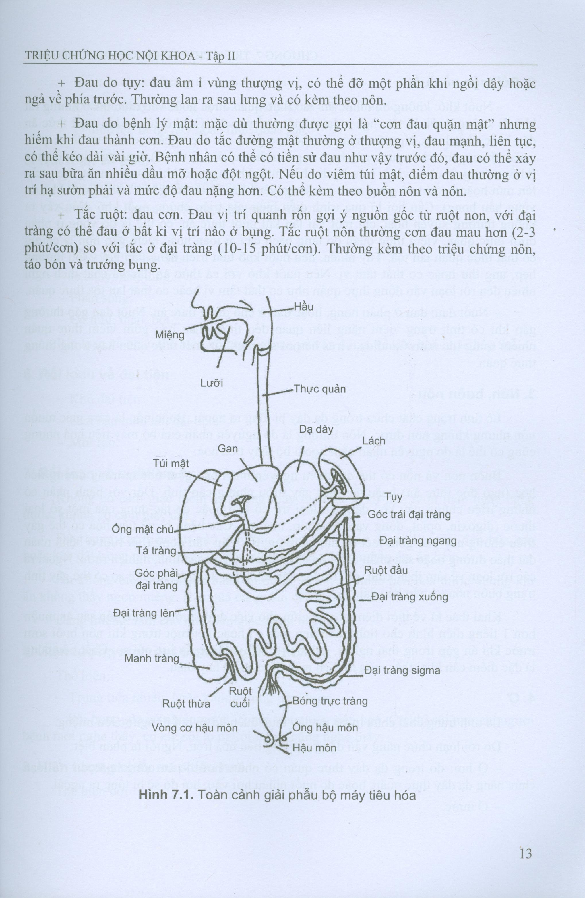 Triệu chứng học nội khoa Tập 2
