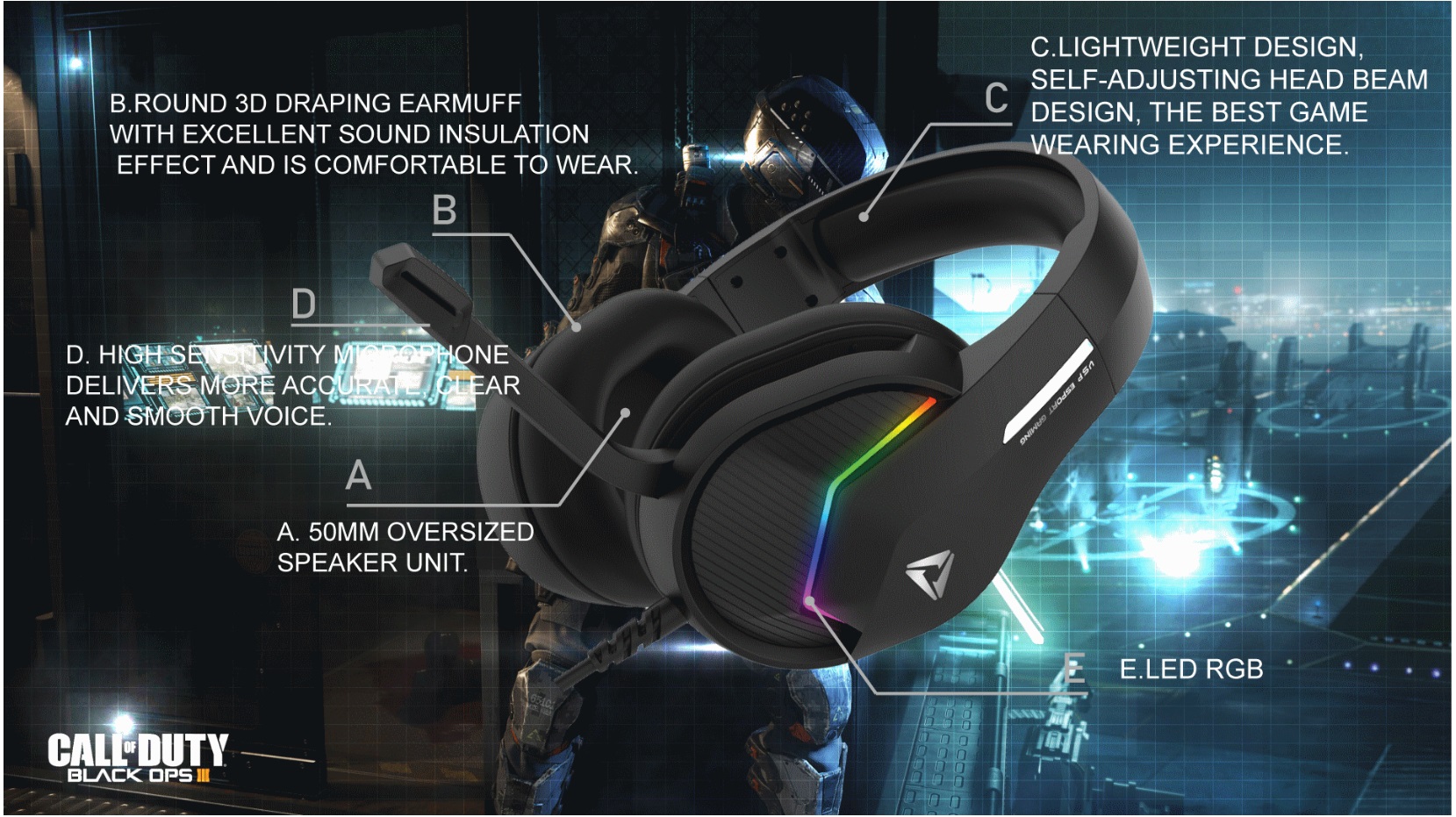 Tai Nghe headphone Chơi Game SONY, Tai Nghe Chụp Tai Có Dây, có míc hỗ trợ học online và chơi game chính hãng dây 3.5mm chống đứt