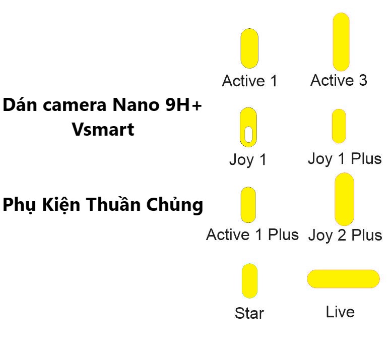[HCM]Dán camera Nano 9H+ Vsmart Avtive 1 Active 3 Joy 1 Joy 1 Plus Active 1 Plus Joy 2 Plus Star Live