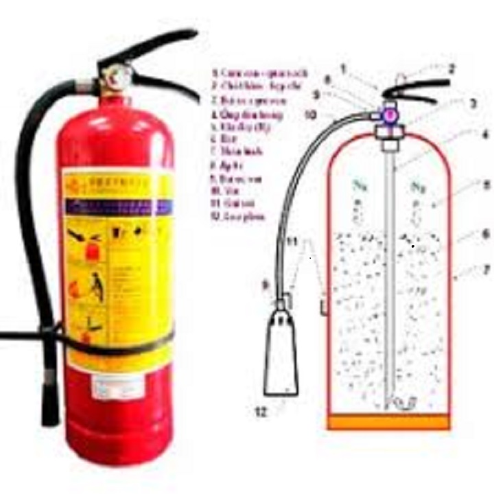 Mfyj1 ABC powder fire extinguisher + extinguisher