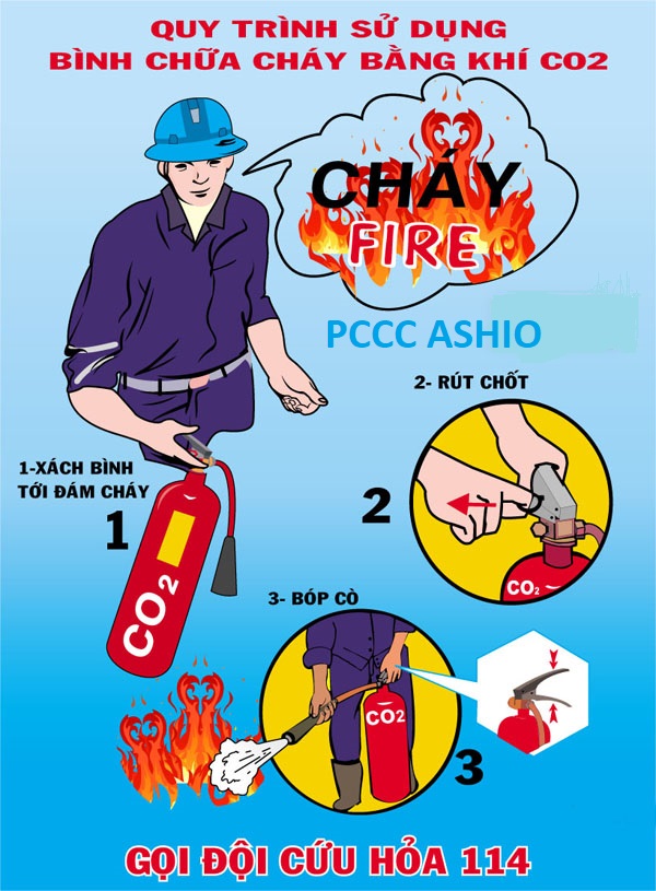 Bình cứu hỏa  MFZ8- 8KG
