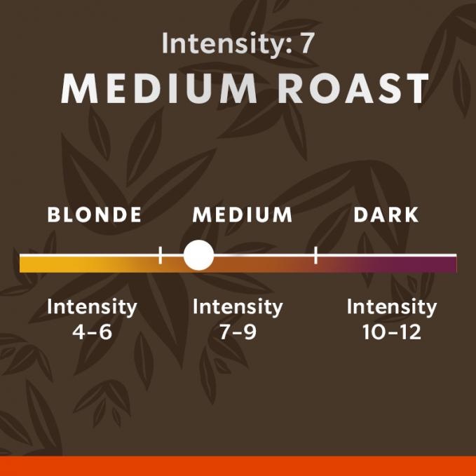 Starbucks® Sumatra by Nespresso® - 10 Capsules, DATE 11/2025