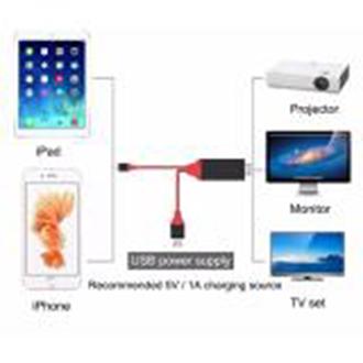 Cáp kết nối HDMI cho iPhone, iPad