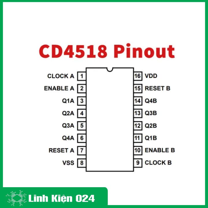 IC CD4518BE SOP16/DIP16 đếm lên BCD kép