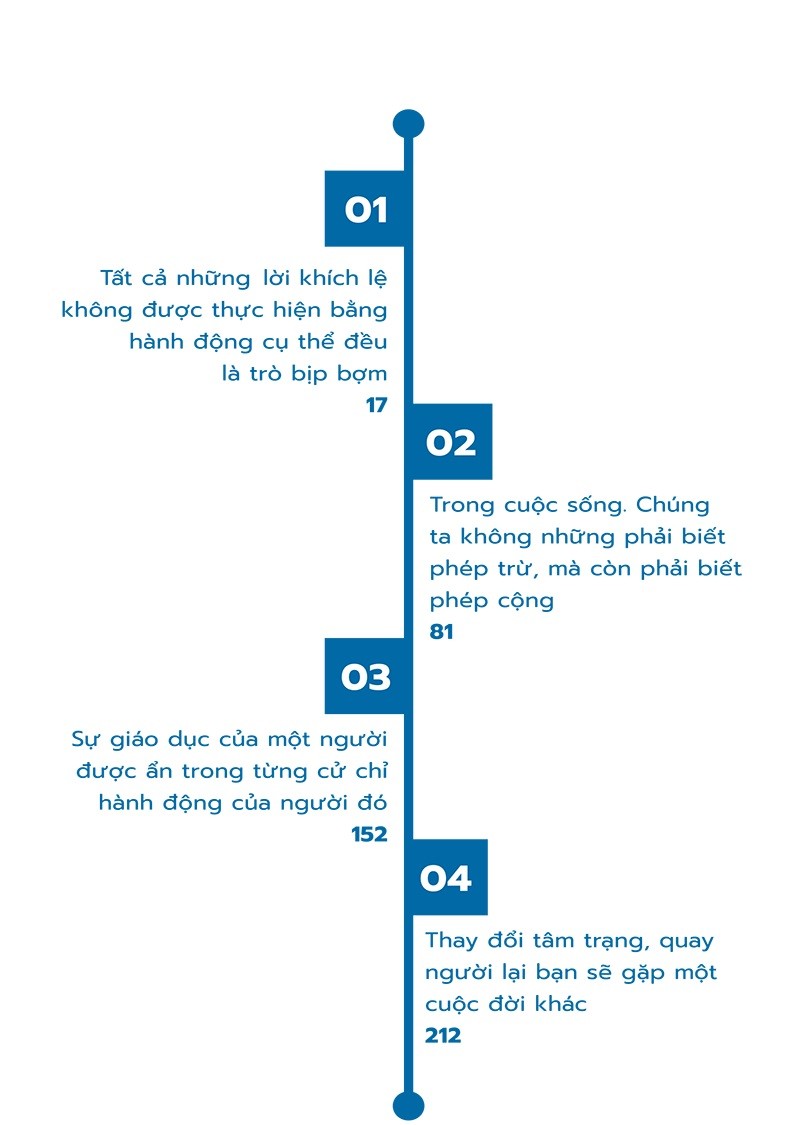 Càng Kỷ Luật, Càng Tự Do
