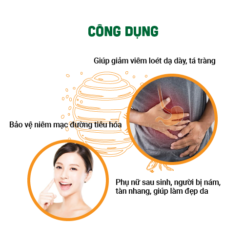 MẬT ONG CURCUMIN 600G