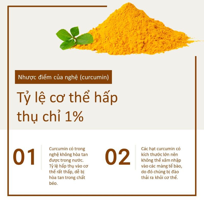 Nghệ Nano Cumin Hàn Quốc GON 32 tép (nội địa)