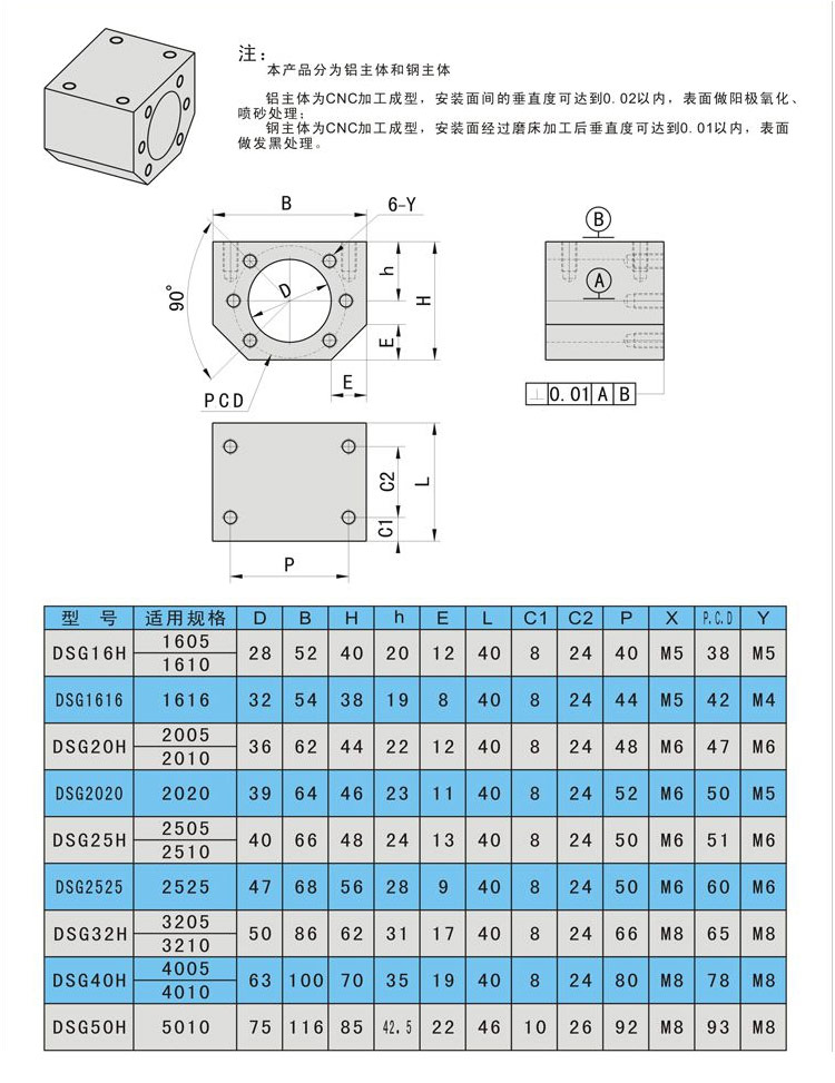 Áo nhôm DSG cho đai ốc Vít me