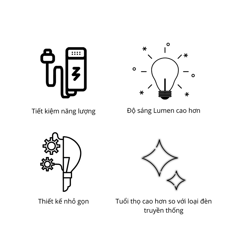 Bóng đèn Philips LEDBright 9W E27 ánh sáng Trắng (6500K) – Vàng ấm (3000K) 230V