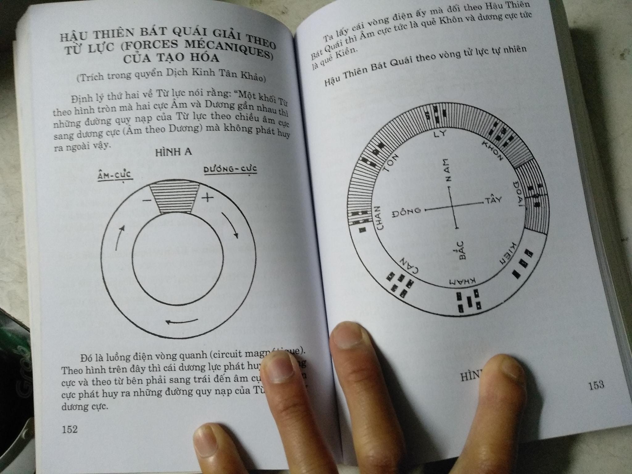 Kỳ Môn Độn Giáp - Nguyễn Mạnh Bảo