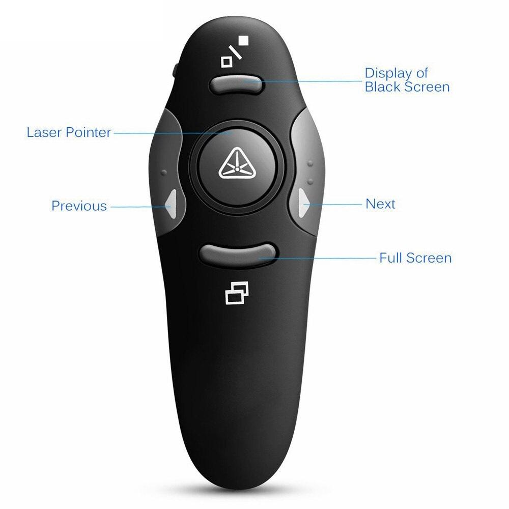 Bút trình chiếu laser Targus Presenter PPT 2.4GHz