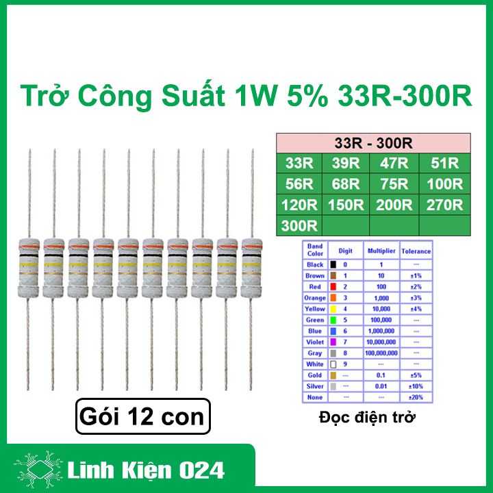 Gói 12 con điện trở vạch công suất 1W 5%, điện trở sứ giá trị 33R - 330R