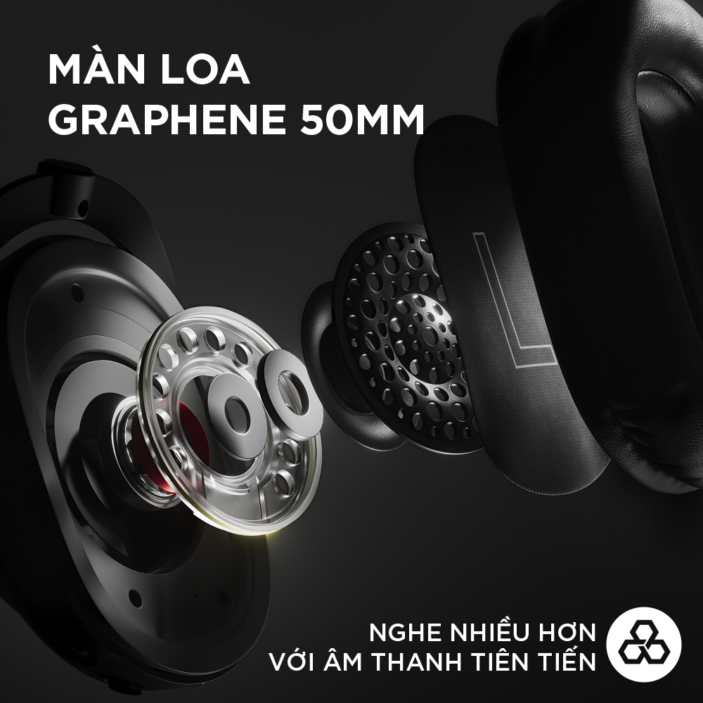 Tai nghe Logitech G Pro X 2 LightSpeed Wireless ( White / Black)
