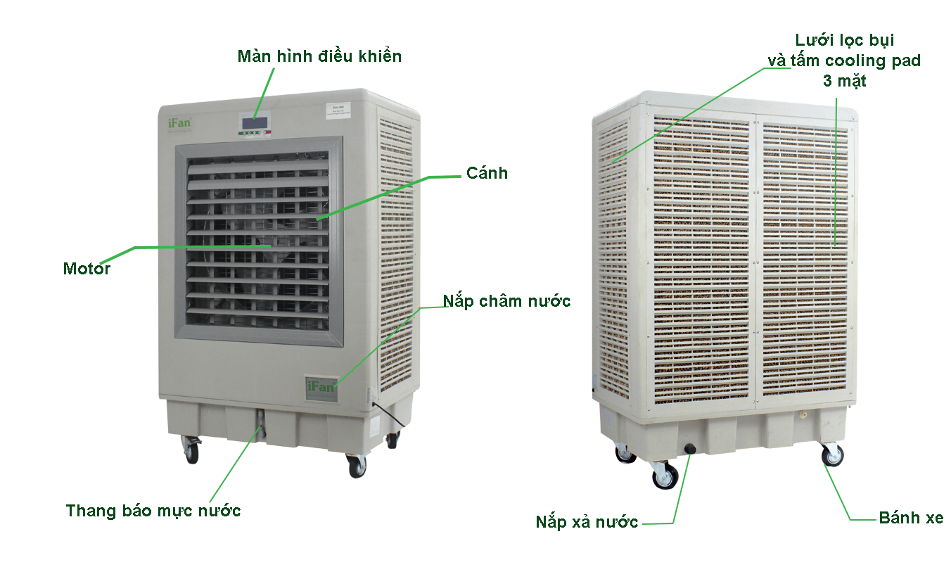 QUẠT LÀM MÁT BẰNG HƠI  NƯỚC IFAN-1800