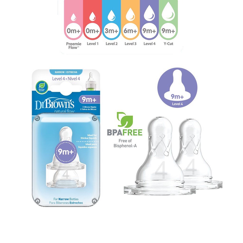 Núm ti dr brown cổ hẹp tách set 1/2 cho các mom