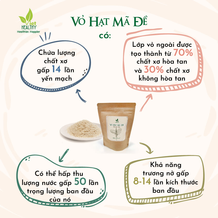 Vỏ hạt mã đề Viet Healthy 150g