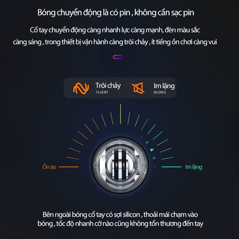 [ Nhà phân phối ] Bóng tập tăng lực cổ tay