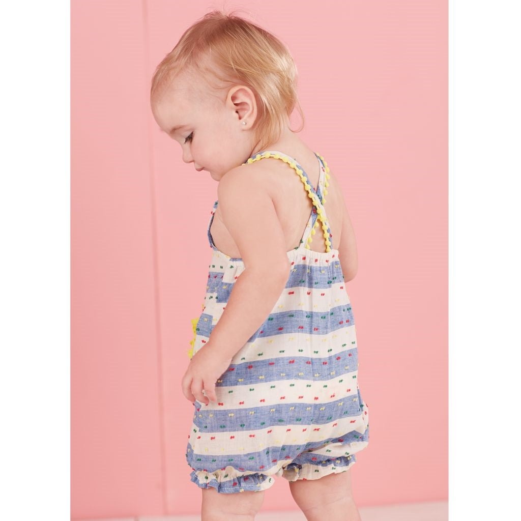CHỌN MẪU Body bé gái 2 dây vai bèo điệu đà công chúa body đùi romper cotton hàng xuất dư cho bé mặc hè tại SHOP NEM