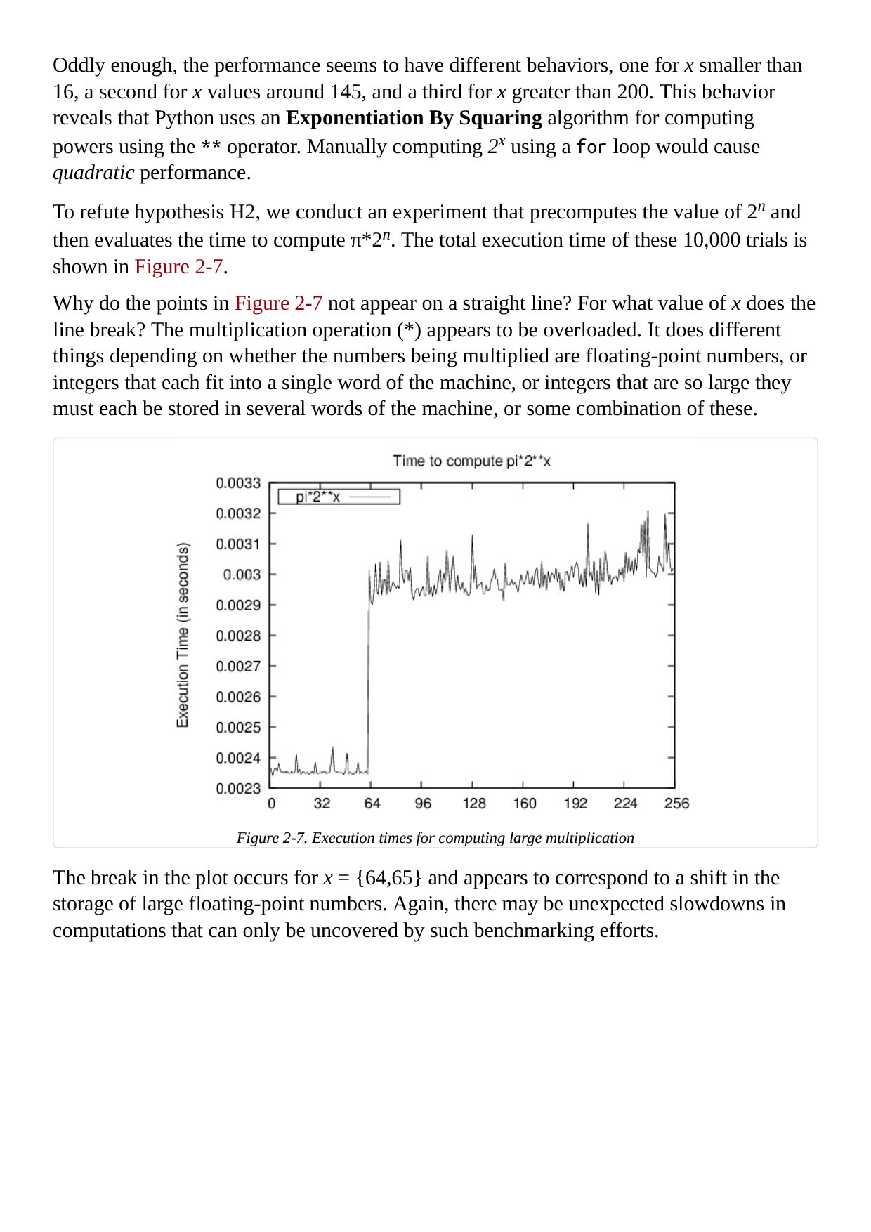 Algorithms in a Nutshell