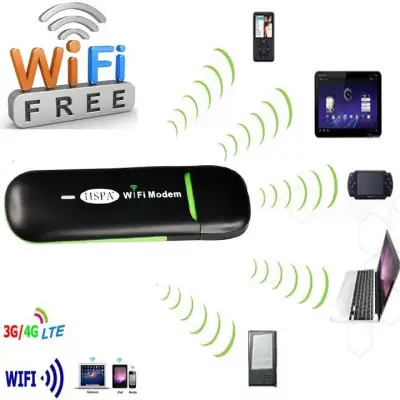 Bộ Phát wifi từ sim 3G 4G cực mạnh - USB Dcom 3G USB HSPA Wifi Modem 3G 3G USB Wifi Dongle