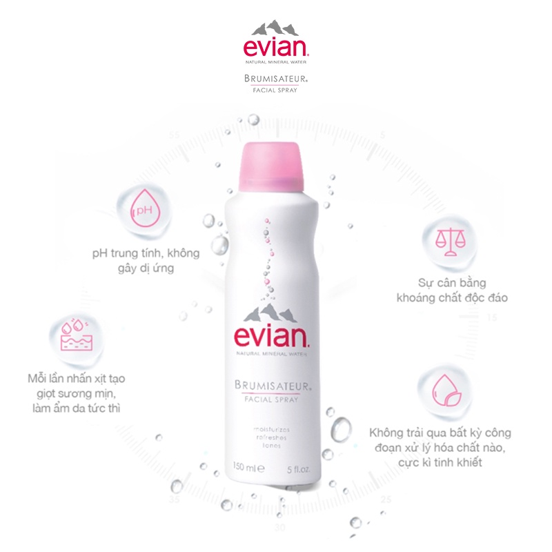 Xịt Khoáng Evian Cung Cấp Ẩm Và Làm Dịu Da 50ml